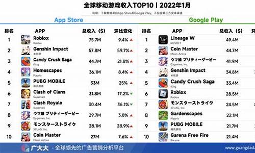 手机游戏排行榜前十名2023最新版_手机