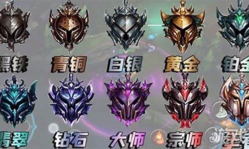 lol段位从低到高_lol段位从低到高排