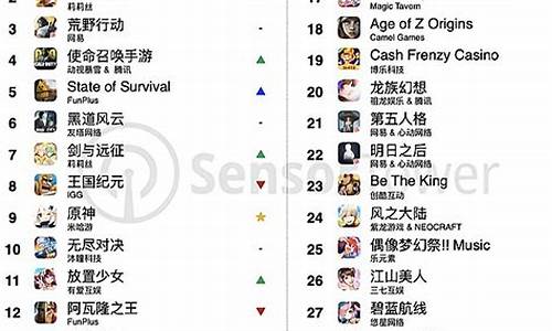 2021年手机游戏推荐_2021年手机游戏推荐排行榜