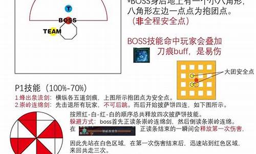 黑狱攻略_黑狱游戏攻略